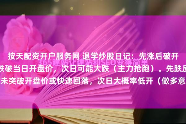 按天配资开户服务网 退学炒股日记：先涨后破开盘价：尾盘冲高回落并跌破当日开盘价，次日可能大跌（主力抢跑）。先跌反弹无力：尾盘反弹未突破开盘价或快速回落，次日大概率低开（做多意愿弱）。小幅放量稳站均线：尾盘拉升≤3%...